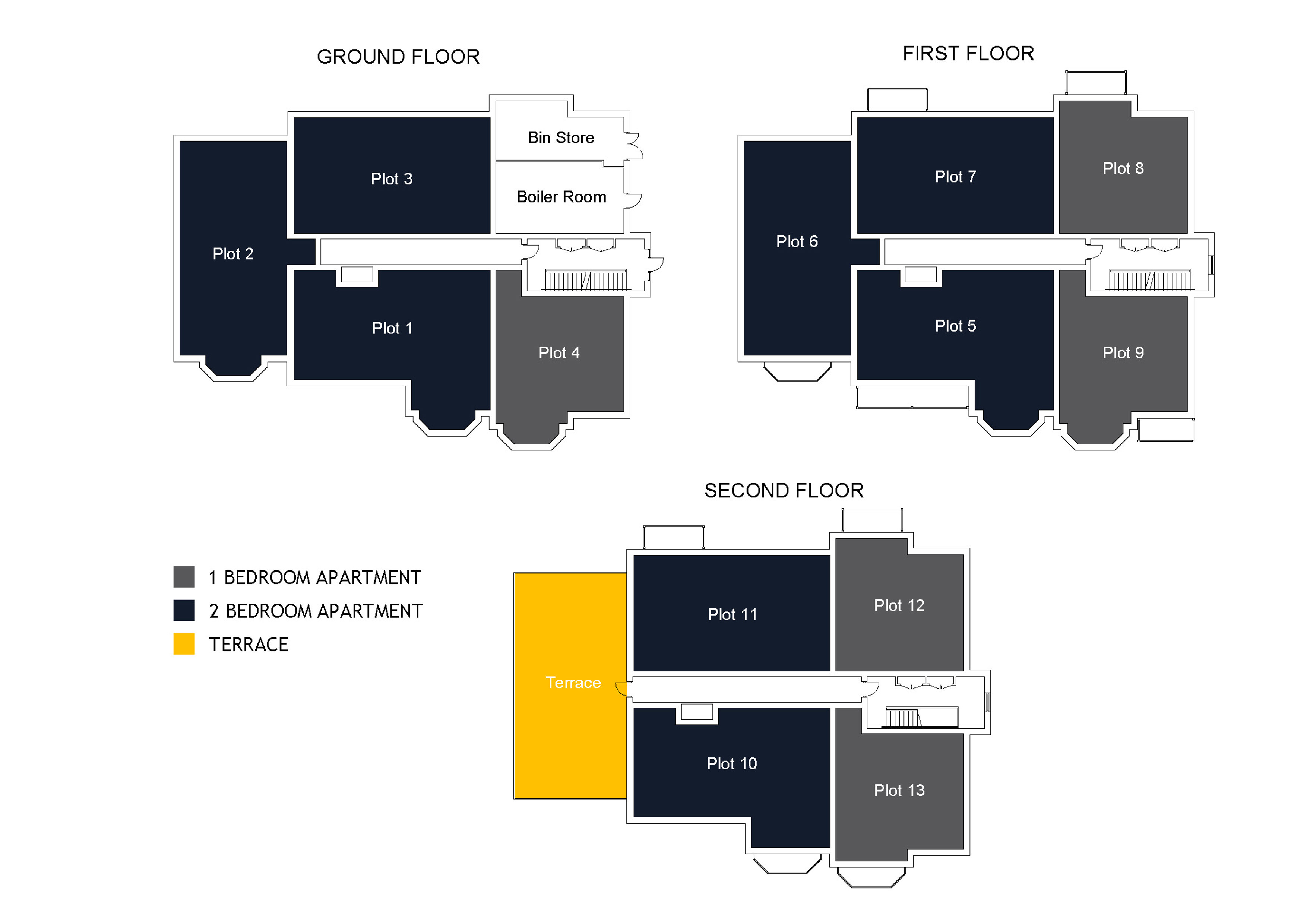 Plot map